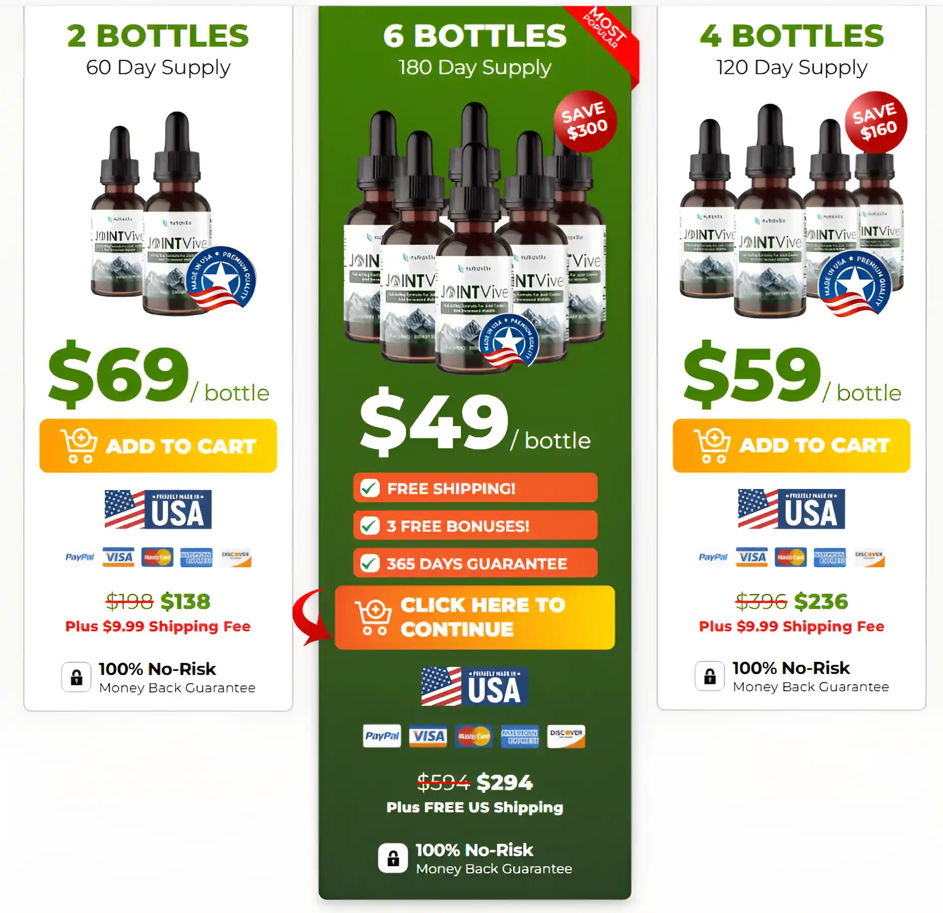 JointVive pricing